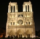 Notre Dame 