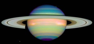Interesting Facts About Saturn
