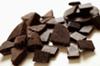 Interesting Facts about Dark Chocolate
