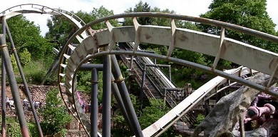 Theme Parks in England