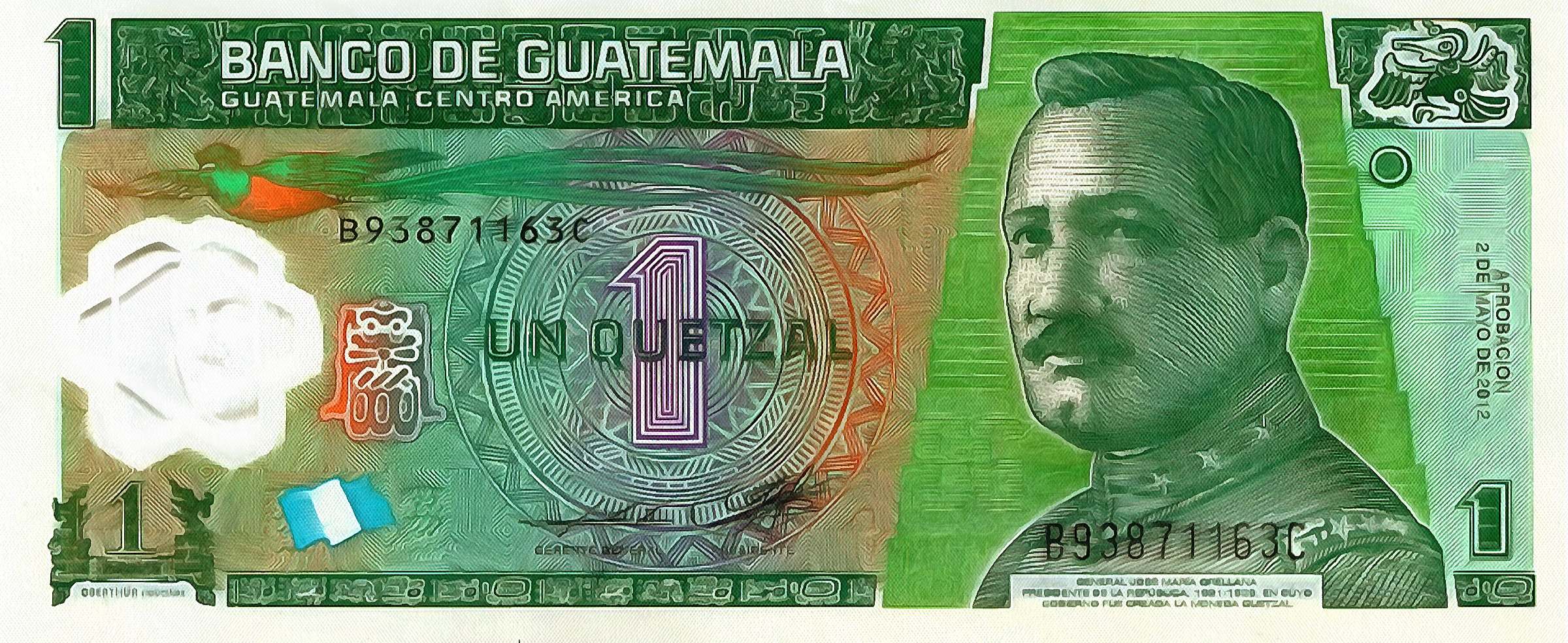 Interesting facts about Money